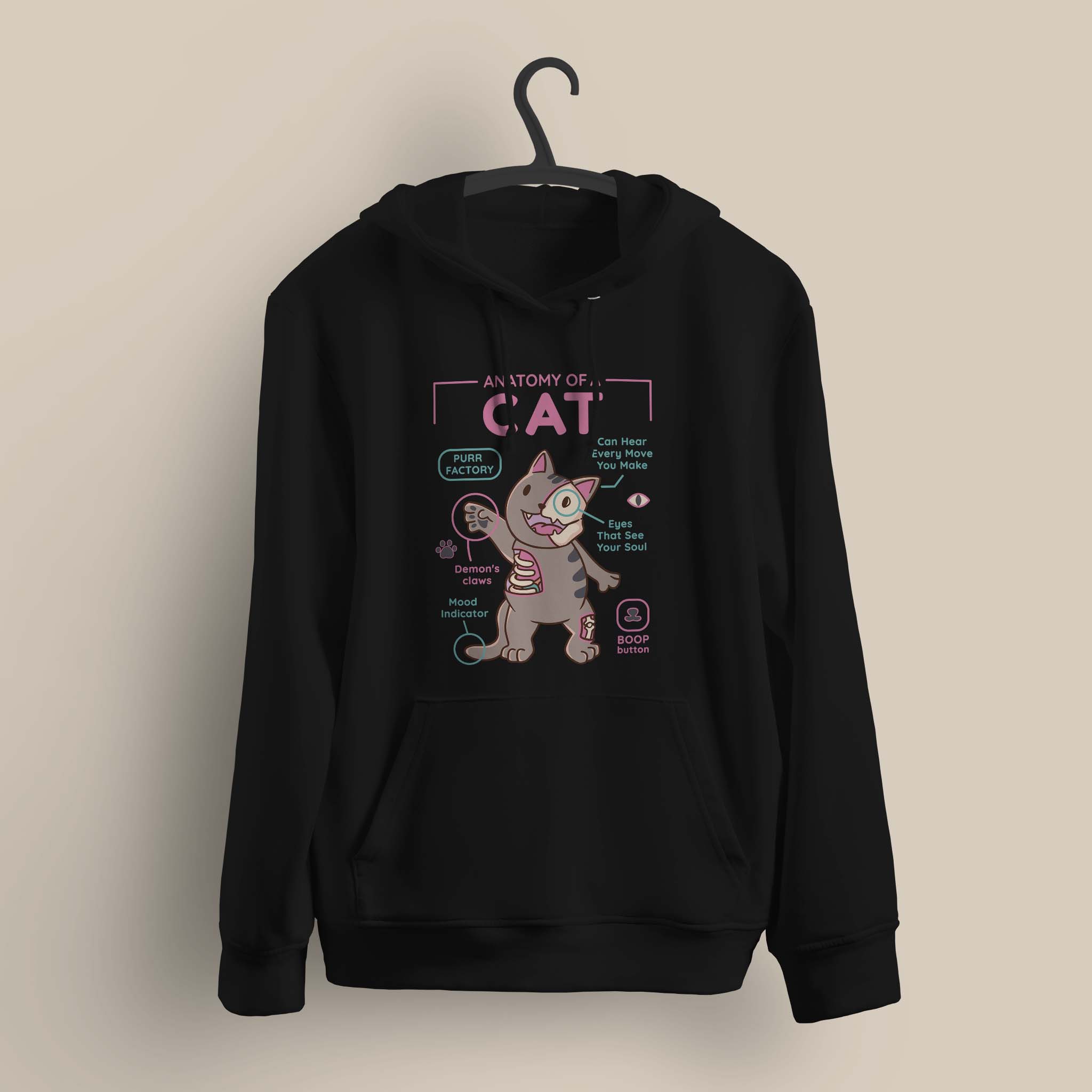 Cat Anatomy