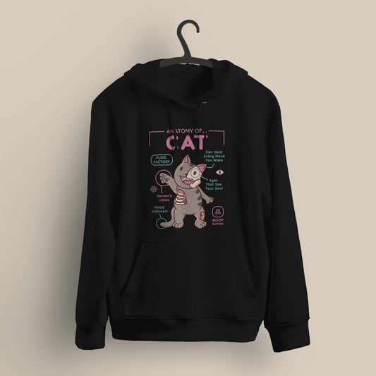 Cat Anatomy