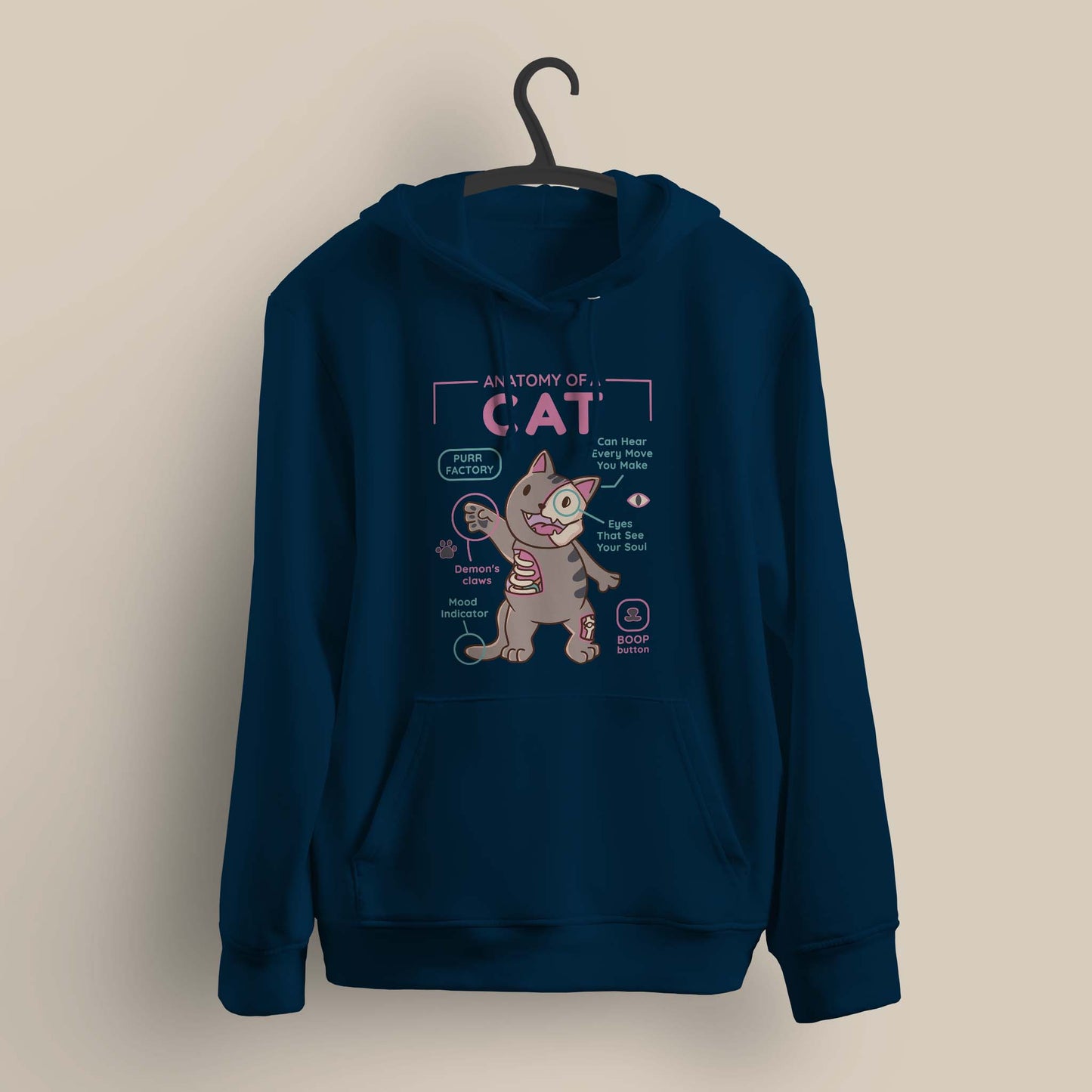 Cat Anatomy