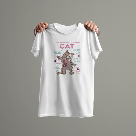 Cat Anatomy